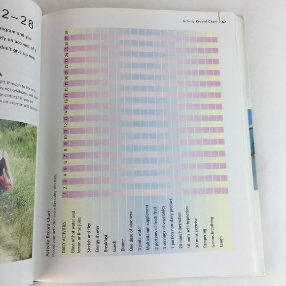 How to Lose Weight and Detox In 28 Days to A New You 2003 u - Picture 4 of 10